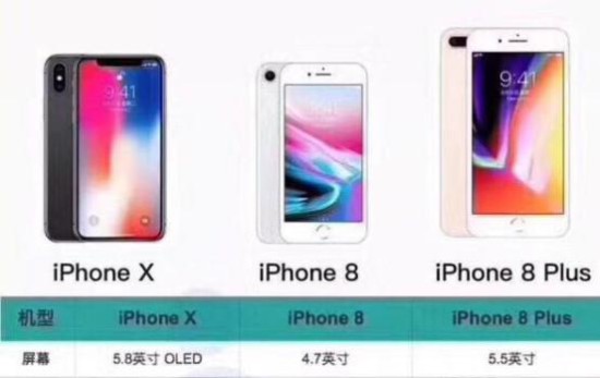 精仿苹果8plus和精仿iphoneX已悄然上市热销~_新浪辽宁抚顺频道